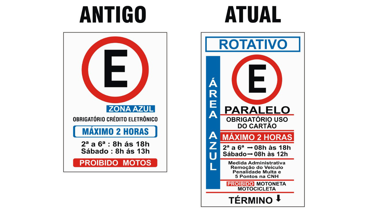 Placas de Estacionamento do Zona Azul terão novas informações
